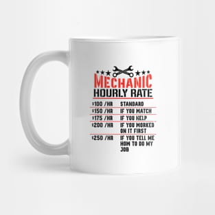 Mechanic Hourly Rating Mug